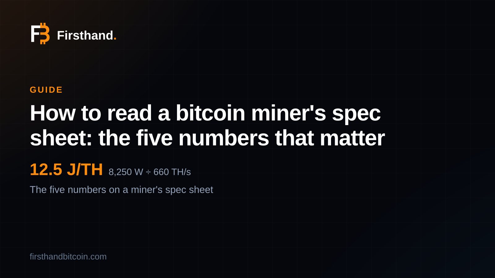 Tarjeta de Firsthand: "Cómo leer la hoja de especificaciones de un minero de bitcoin: los cinco números que importan", con 12,5 J/TH mostrado como 8.250 W divididos entre 660 TH/s