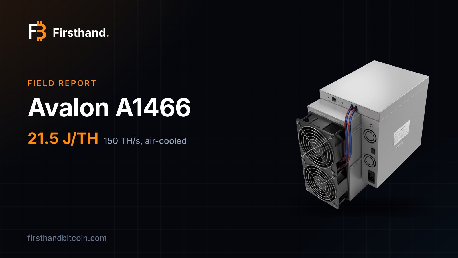 Firsthand card: "Avalon A1466", field report, 21.5 J/TH, 150 TH/s air-cooled, with the machine itself on a dark background