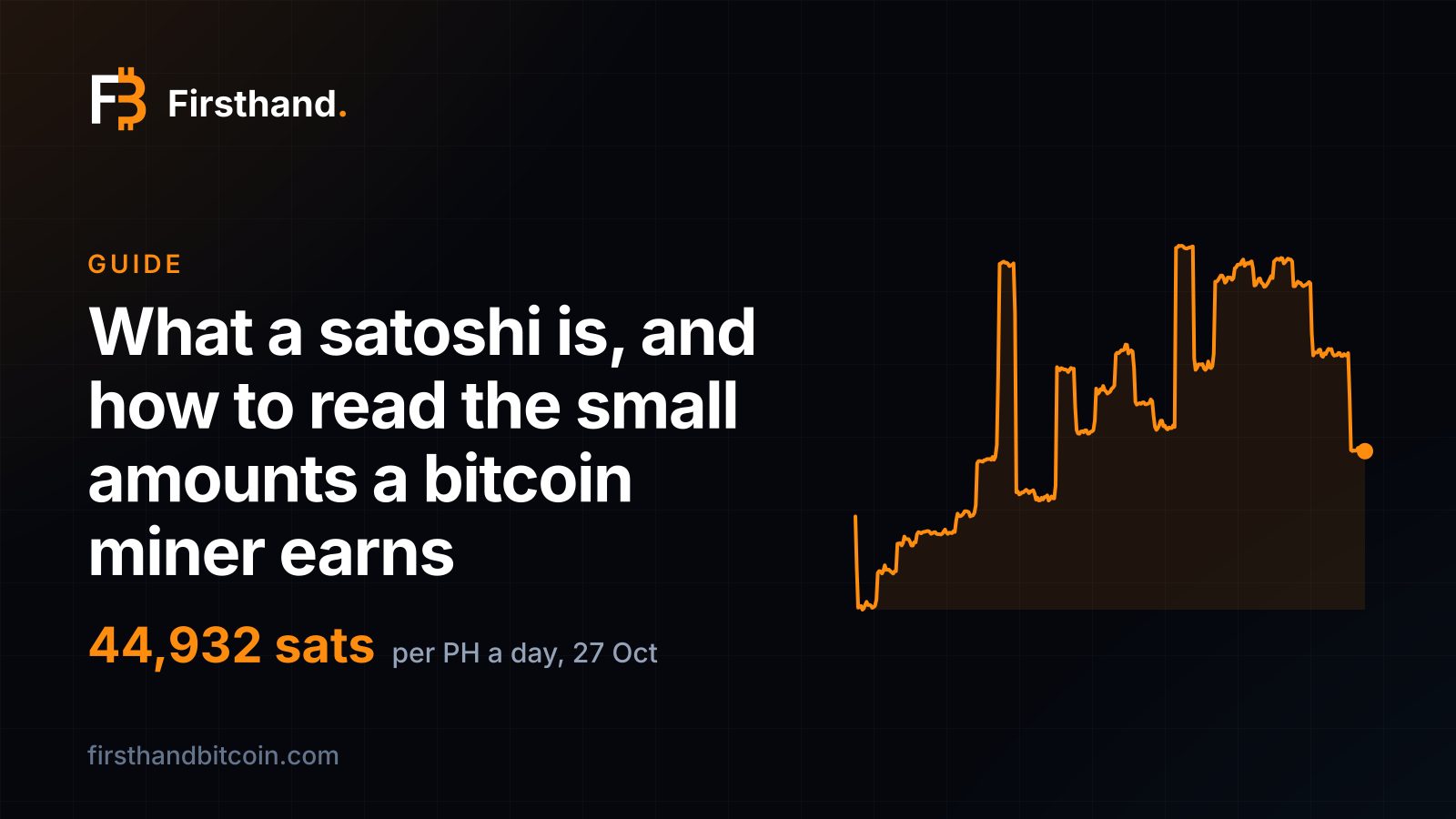 Firsthand card: "What a satoshi is, and how to read the small amounts a bitcoin miner earns", showing 44,932 sats and the line of what a petahash earned each day over the last year