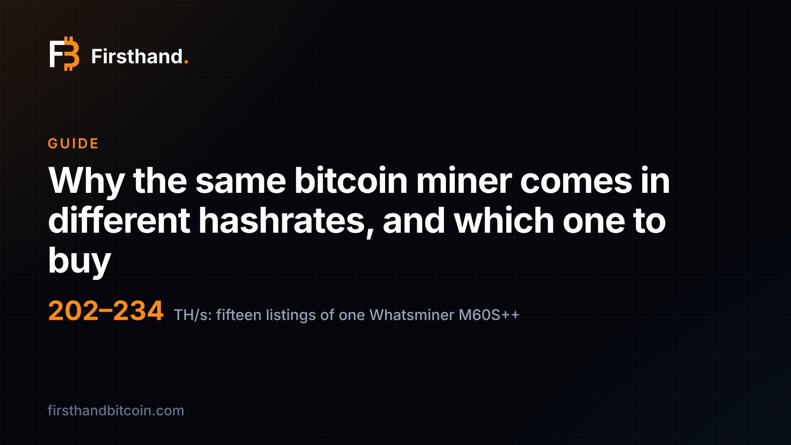 Firsthand card: "Why the same bitcoin miner comes in different hashrates, and which one to buy", 202 to 234 TH/s across fifteen listings of one Whatsminer M60S++
